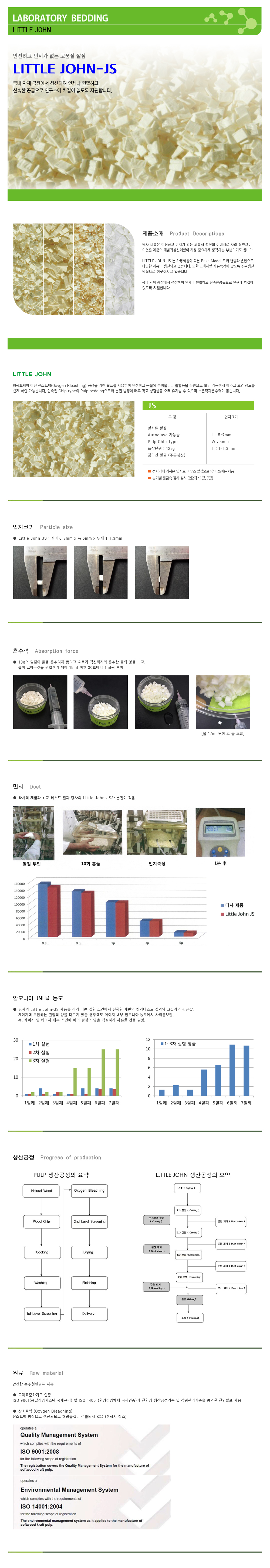 Laboratory Bedding > 실험동물관련장비 | 쓰리샤인몰 : 실험동물관련 모든장비 및 기자재 전문 쇼핑몰